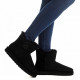 Женские UGG Mini Bailey Button II Black