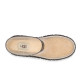 Женские UGG Drizlita Clear Black