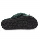 Женские UGG Fluff Flip Flop II Dark Green