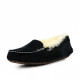 Женские UGG Ansley Black