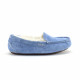 Женские UGG Ansley Sky Blue