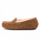 Женские UGG Ansley Chestnut