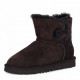 Женские UGG Mini Bailey Button II Chocolate