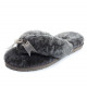 Женские UGG Fluff Flip Flop II Grey