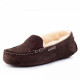 Женские UGG Ansley Chocolate