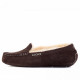 Женские UGG Ansley Chocolate