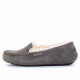 Женские UGG Ansley Grey