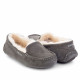 Женские UGG Ansley Grey