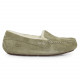 Женские UGG Ansley Green Olive