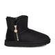 Женские UGG Bailey Zip Mini Black