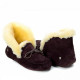 Женские UGG Alena Chocolate