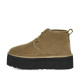 Женские UGG Neumel Platform Burnt Olive