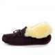 Женские UGG Alena Chocolate