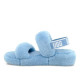 Женские UGG Oh Yeah Sky blue