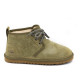 Женские UGG Neumel Burnt Olive