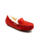 Женские UGG Ansley Red