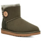 Женские UGG Mini Bailey Button II Olive