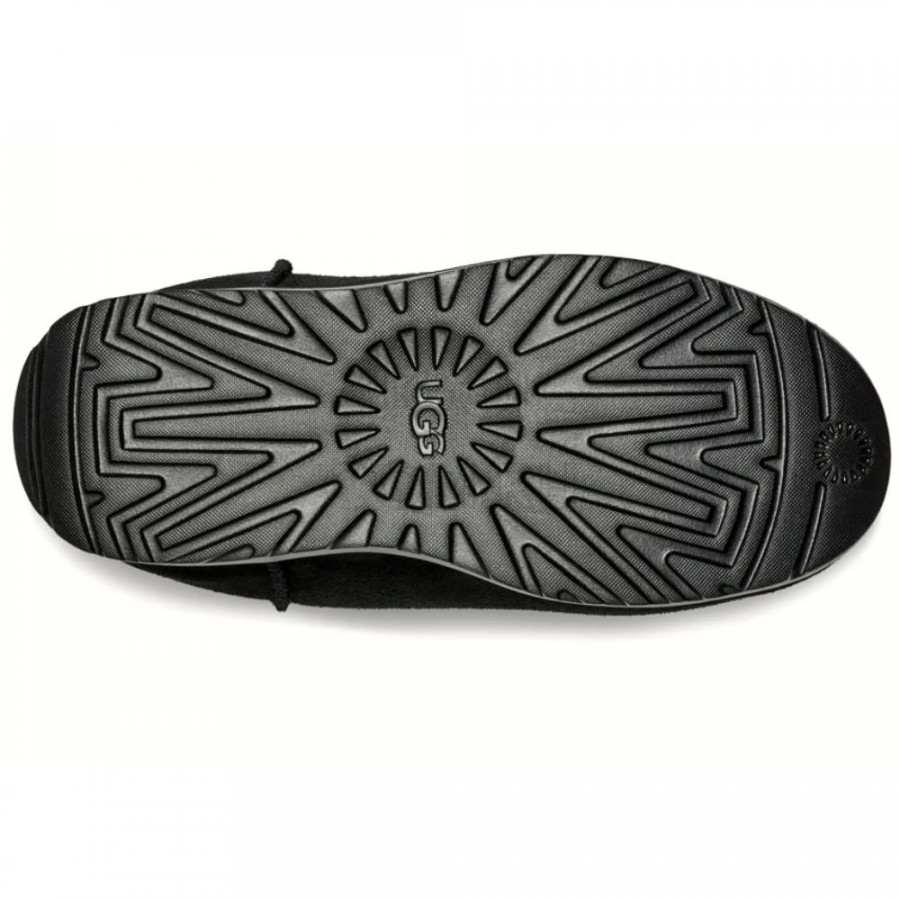 Женские UGG Pumped Slide Black