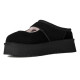 Женские UGG Bea Mary Jane Black