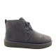 Женские UGG Neumel Ghillie Grey