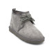 Женские UGG Neumel Boot II Grey