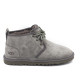 Женские UGG Neumel Boot II Grey
