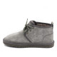 Женские UGG Neumel Boot II Grey