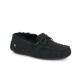 Женские UGG Dakota Serein Black