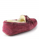 Женские UGG Dakota Red Wine