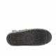 Женские UGG Classic Mini Double Zip Grey