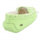 Женские UGG Dakota Candy Night Green