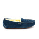 Женские UGG Ansley Navy