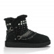 Женские UGG Mini Anvil Black