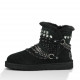 Женские UGG Mini Anvil Black