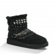 Женские UGG Mini Anvil Black