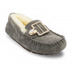 Женские UGG Dakota New Pom Grey