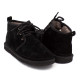 Женские UGG Neumel Boot II Black