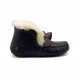 Женские UGG Poler Leather Chocolate