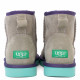 Женские UGG Classic Mini II Grey-Aqua