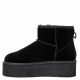 Женские UGG Classic Mini Platform Black