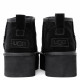 Женские UGG Classic Ultra Mini Platform Black