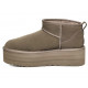 Женские UGG Classic Ultra Mini Platform Slate