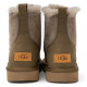 Женские UGG Lina Olive