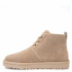 Женские UGG Neumel 40:40:40 Sand