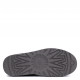 Женские UGG Neumel Flex Grey