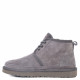 Женские UGG Neumel Grey