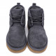 Женские UGG Neumel Shade