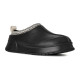 Женские UGG Tazz Molded Black